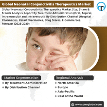 a poster for the global neonatal conjuctivitis therapeutics market