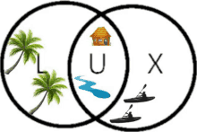 a logo for lux shows a house palm trees and two people in kayaks