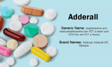 a bunch of different colored pills with the word adderall on the bottom