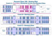 a seating plan for pennine class 185 shows the first class wheelchair access and standard class