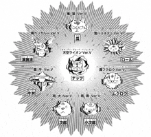 a black and white drawing of a circle with the words ver.v in the center