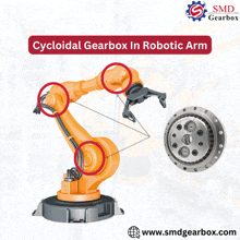 a drawing of a robotic arm with the words cycloidal gearbox in robotic arm