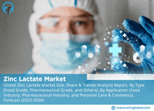 a poster for the zinc lactate market shows a doctor holding a tablet