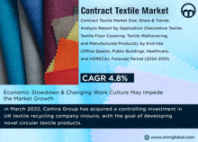 an advertisement for the contract textile market shows samples of fabric in various colors