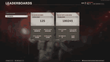 a screenshot of a video game showing leaderboards