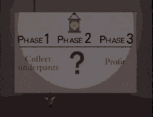 a sign that says phase 1 phase 2 phase 3 collect underpants