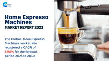 an advertisement for home espresso machines shows a cup of coffee being poured