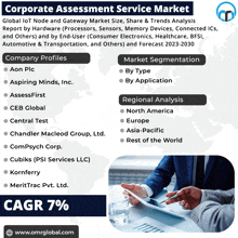 an advertisement for the corporate assessment service market shows two people looking at a tablet