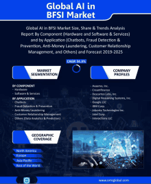 an advertisement for global ai in bfsi market size share & trends analysis