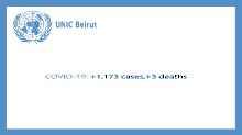 a blue and white sign for unic beirut shows the number of cases and deaths