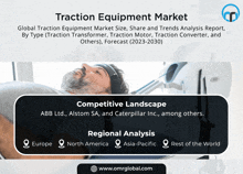 an advertisement for traction equipment market shows a man laying on a bed