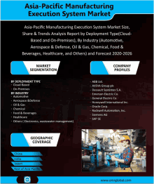 an advertisement for asia-pacific manufacturing execution system market with a picture of a man in a factory