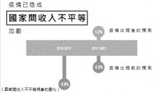 a black and white graphic shows a timeline from 2013 to 2017