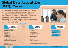 a poster titled global data acquisition ( daq ) market shows a group of people looking at a computer screen