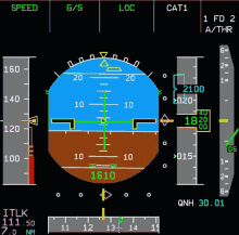 a computer screen shows a circle with the word floor on it