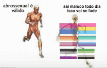 a picture of a naked man running next to a picture of a skeleton with a rainbow flag .