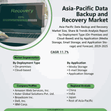 asia-pacific data backup and recovery market size share and trends analysis report