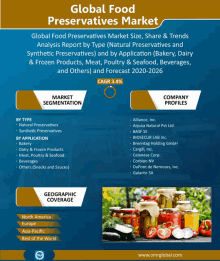 global food preservatives market size share & trends analysis report by type ( natural preservatives and synthetic preservatives )