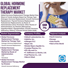 an advertisement for a global hormone replacement market