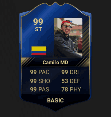 a card with a picture of a man and the name camilo md