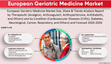 an advertisement for european geriatric medicine market shows a doctor and an elderly woman