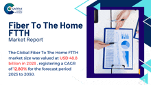 an advertisement for fiber to the home ftth with a picture of a clipboard