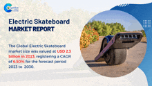 the electric skateboard market report shows that the global electric skateboard market size was valued at 2.3 billion in 2023