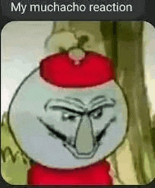 a cartoon character wearing a red hat and scarf is making a face .