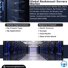 an advertisement for global rackmount servers market