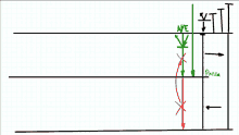 a drawing of a line with the letters ave and t written on it