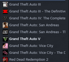 a list of grand theft auto games including grand theft auto iv