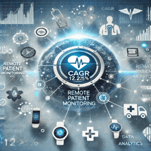 a globe with a heart and the words cagr remote patient monitoring on it