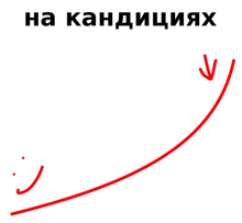 a red line with an arrow pointing down is drawn on a white background with the words " на кандициях " below it