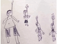 a child 's drawing of a man , a woman , a boy , and a girl .