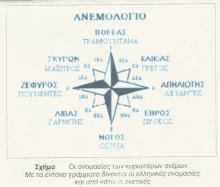 a map with a compass pointing to the north and the words anemologia on the top