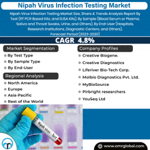 a person is holding a test tube with nipah virus written on it