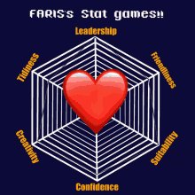 a spider web with a red heart in the center and the words fariss stat games