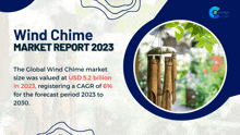 a wind chime with the words wind chime market report 2023 on top