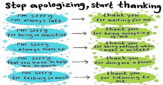 a poster that says stop apologizing start thanking on it