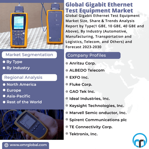 a global gigabit ethernet test equipment market flyer