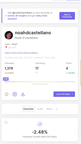 a screenshot of noahdcastellano 's profile page