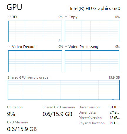 a computer monitor shows the gpu of an intel r hd graphics 630