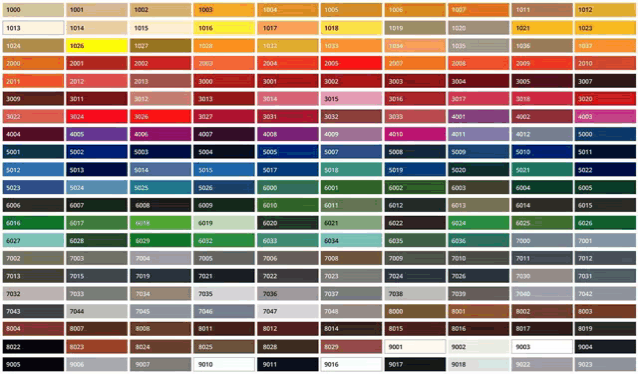 a color chart showing a variety of colors with numbers