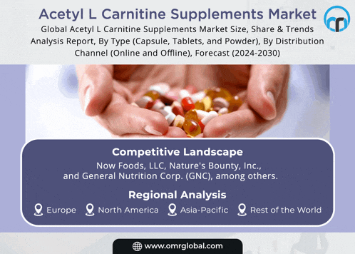 acetyl l carnitine supplements market competitive landscape now foods llc nature 's bounty inc. and general nutrition corp.