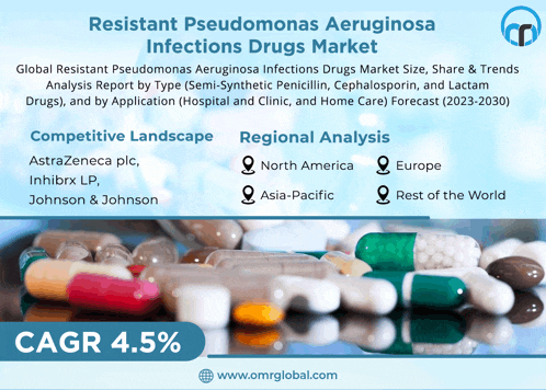 an advertisement for resistant pseudomonas aeruginosa infections drugs