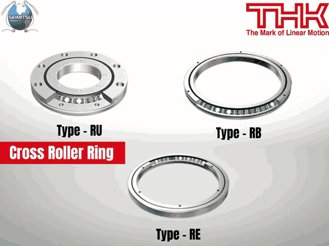 three different types of cross roller rings are shown on a gray background