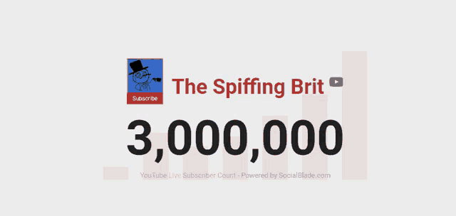 a youtube live subscriber count for the spitting brit