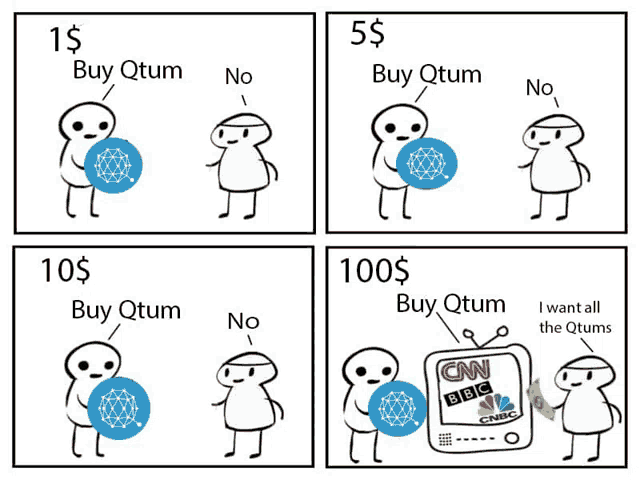 a cartoon shows a man holding a coin that says buy qtum