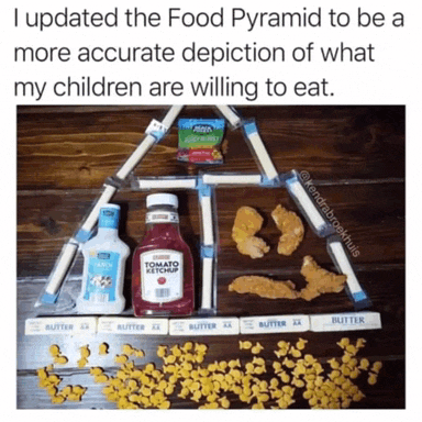 a food pyramid made out of chicken nuggets ketchup and butter