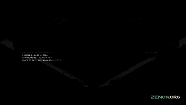 a computer screen shows a high level cross chain interoperability